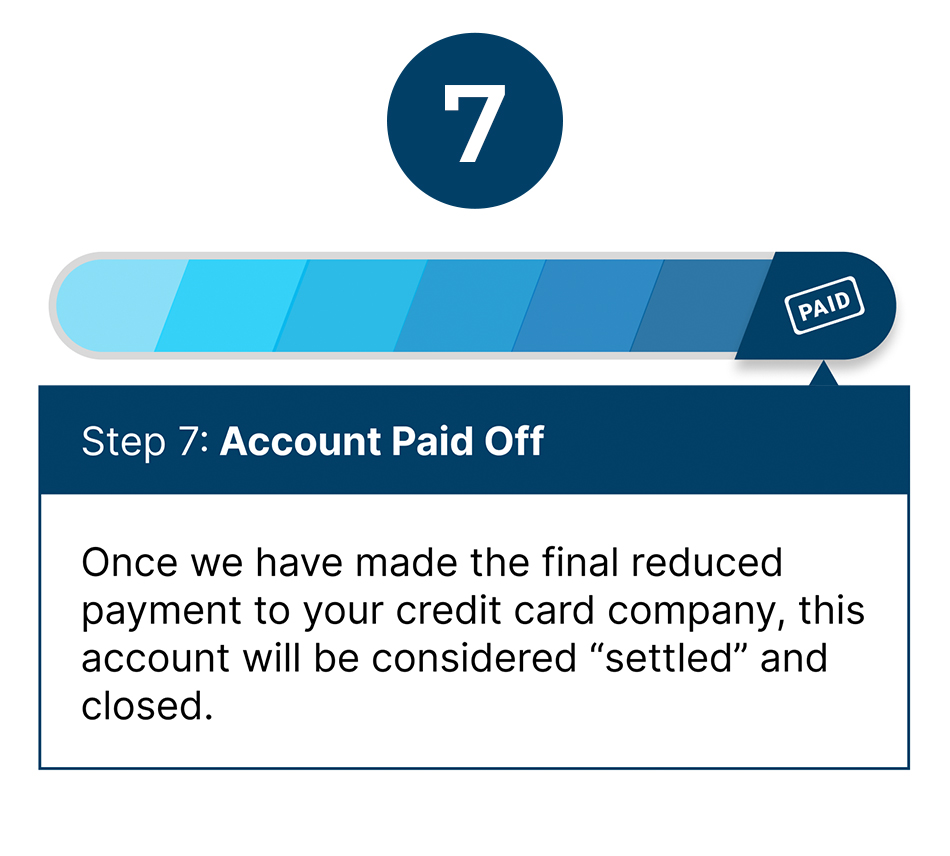 Step 7